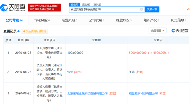 京東30歲女高管張雱走紅 劉強(qiáng)東貼身秘書，名下52家公司的金融外包服務(wù)專家