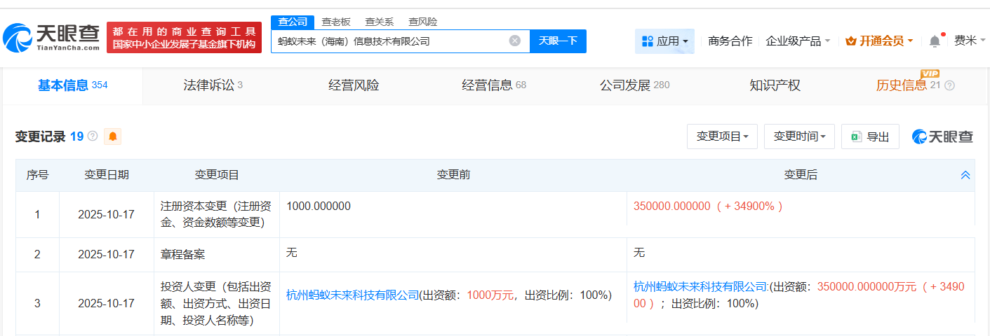 螞蟻未來海南信息技術(shù)公司資本規(guī)模激增349倍，金融信息技術(shù)外包服務(wù)成為新增長點(diǎn)
