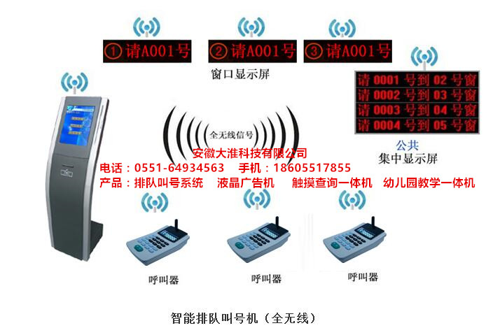 合肥排隊(duì)機(jī)與叫號(hào)機(jī)的智能升級(jí) 提升服務(wù)效率的新體驗(yàn)